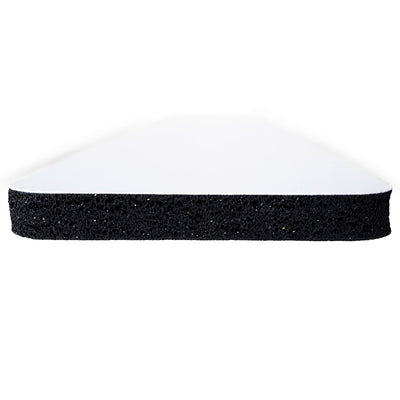 Keyboard Wrist Rest - 17.75” x 4” x .5”